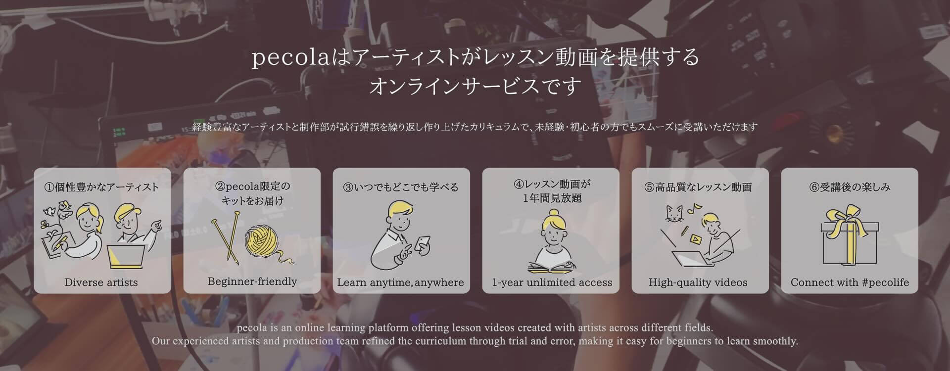 pecolaについて